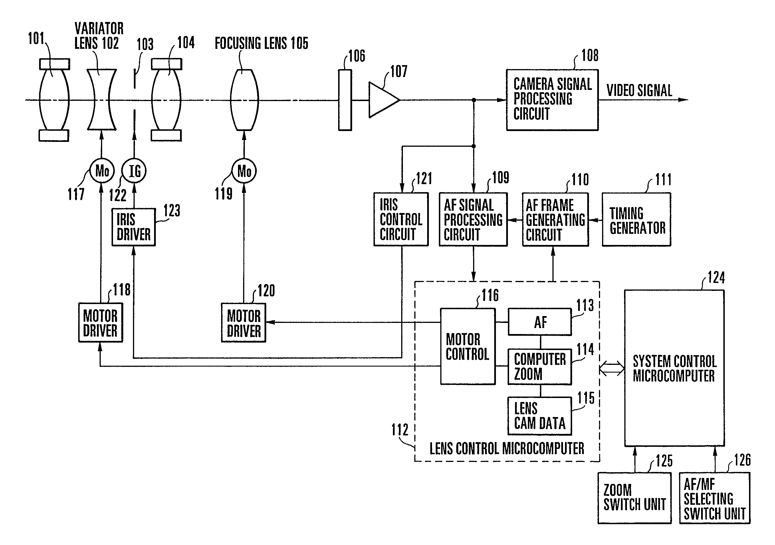 Image pickup apparatus with focusing lens control device