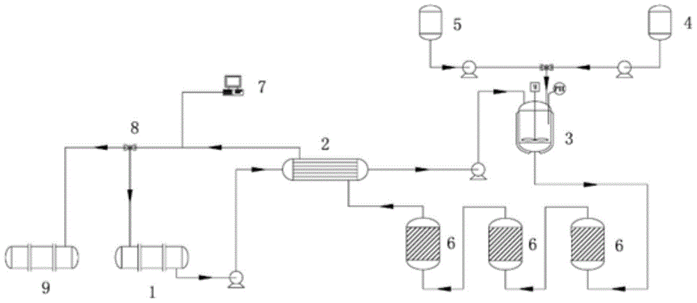 Polymetallic oxygen catalyst for degradation of unsymmetrical dimethylhydrazine and its preparation method and application