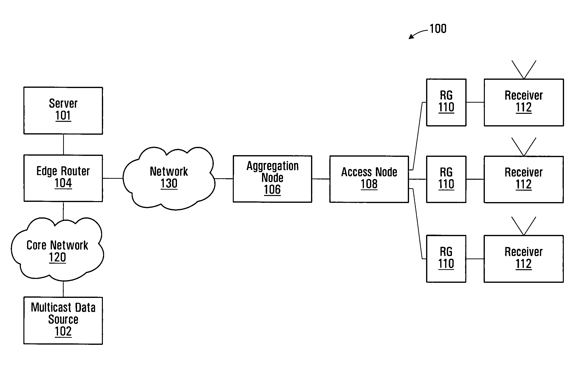 Device and method for dynamically storing media data