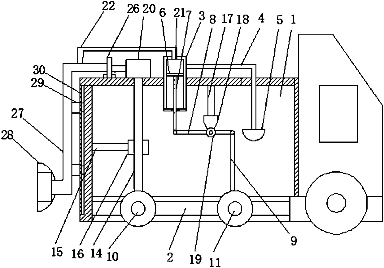 Energy-saving and environment-friendly water spraying vehicle