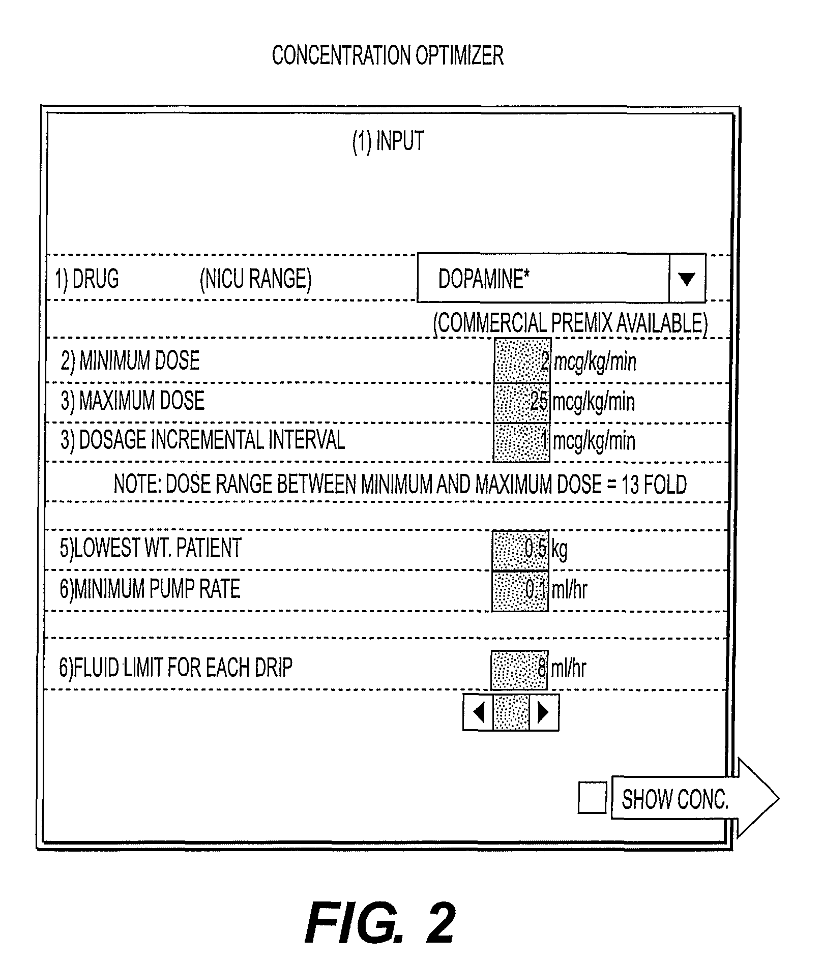 Apparatus and method for providing optimal concentrations for medication infusions