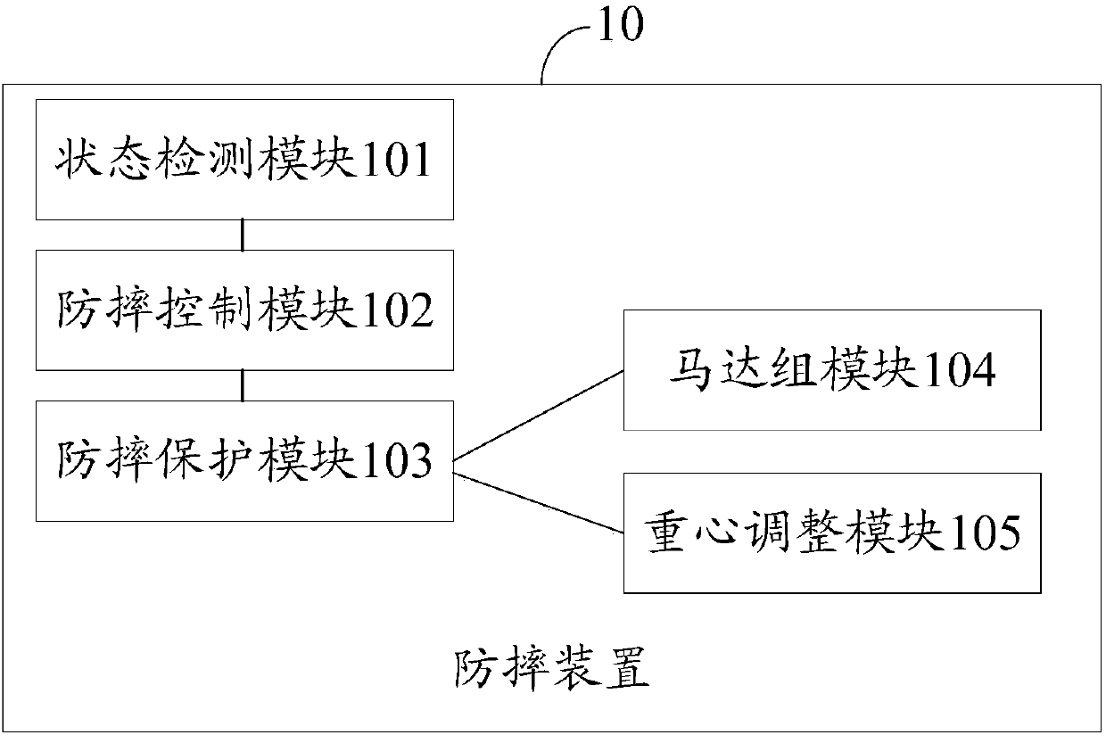 Mobile terminal anti-falling method and anti-falling device