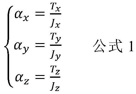 Quick attitude maneuver control method and system for double-super satellite in two-cabin unlocking state