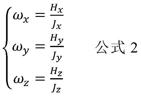 Quick attitude maneuver control method and system for double-super satellite in two-cabin unlocking state