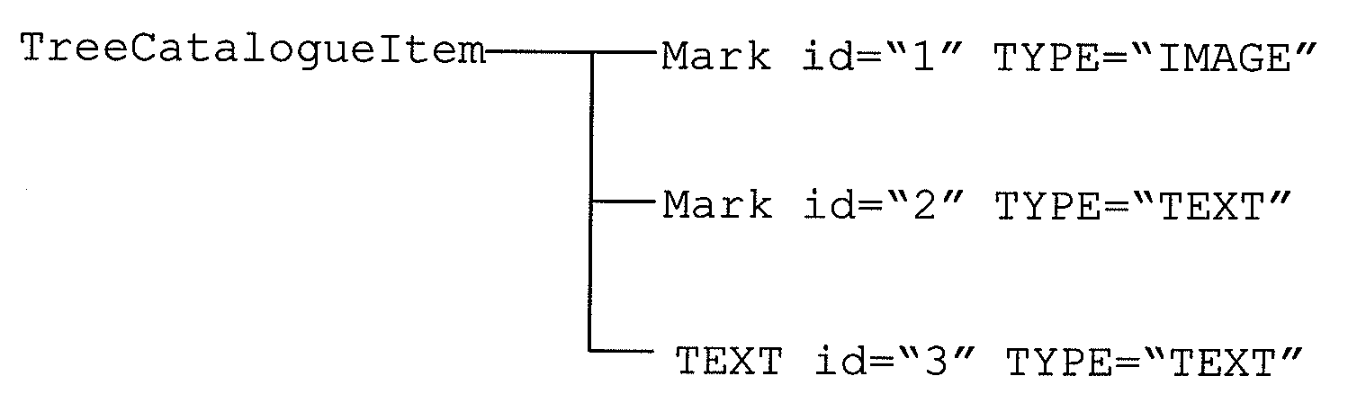 Variable data printing