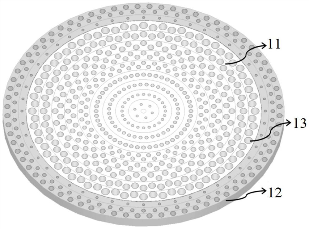 Three-layer multi-beam luneberg lens antenna