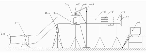 Experimental device for flow field display