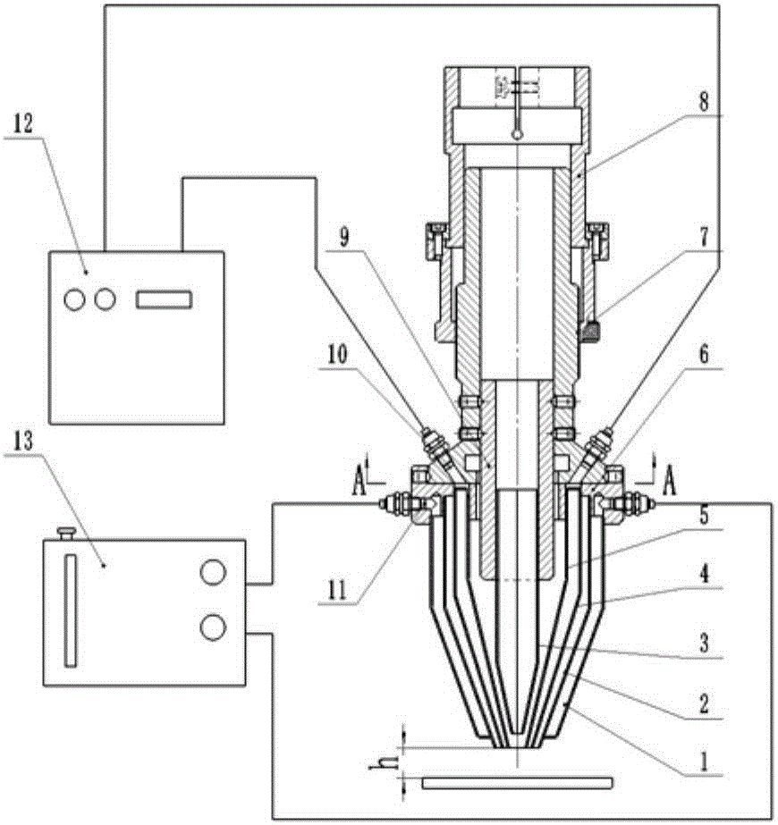 Coaxial powder feeding device for broadband laser cladding and powder feeding method thereof