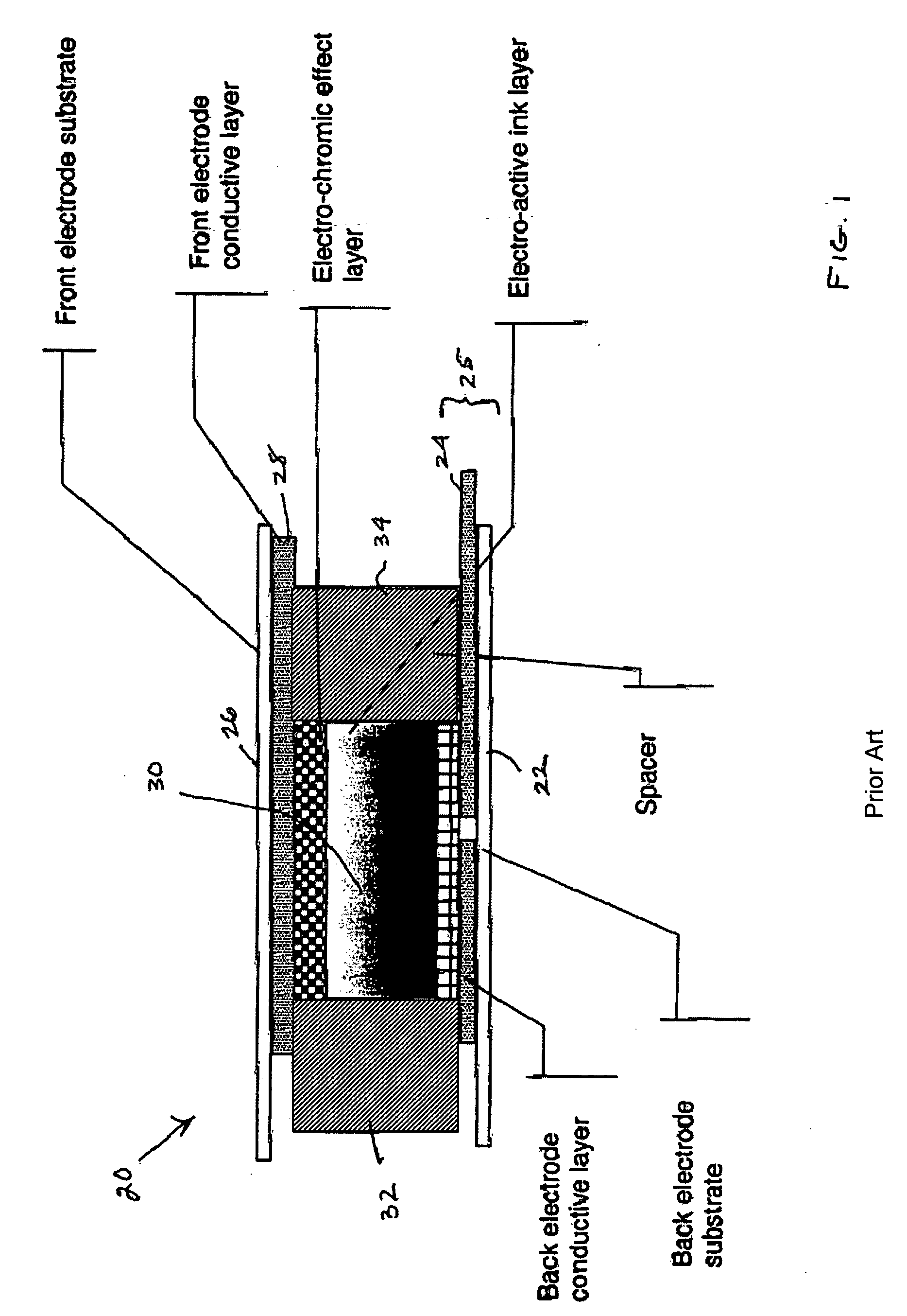 Layered structure with printed elements