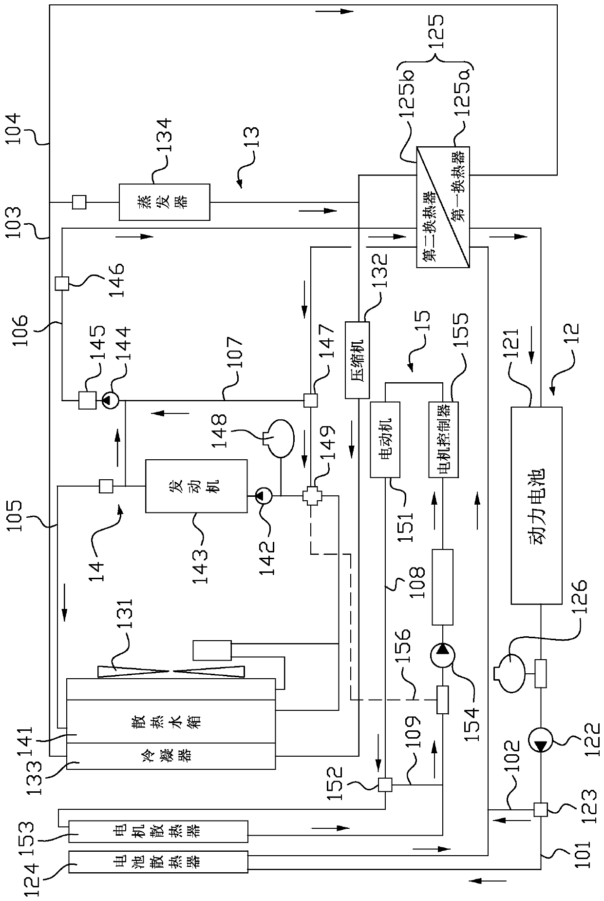 Automotive Thermal Management System and Automotive