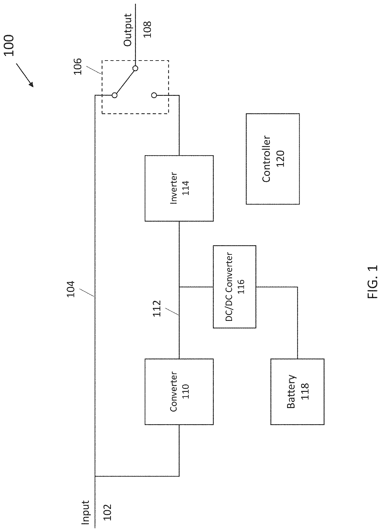 Inverter control strategy for a transient heavy load