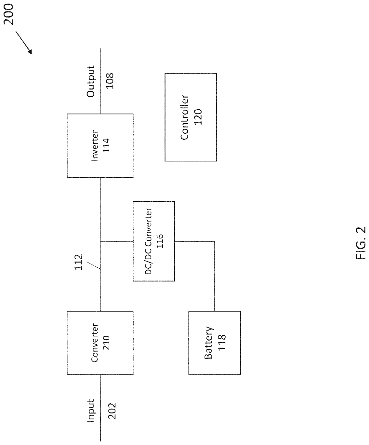 Inverter control strategy for a transient heavy load