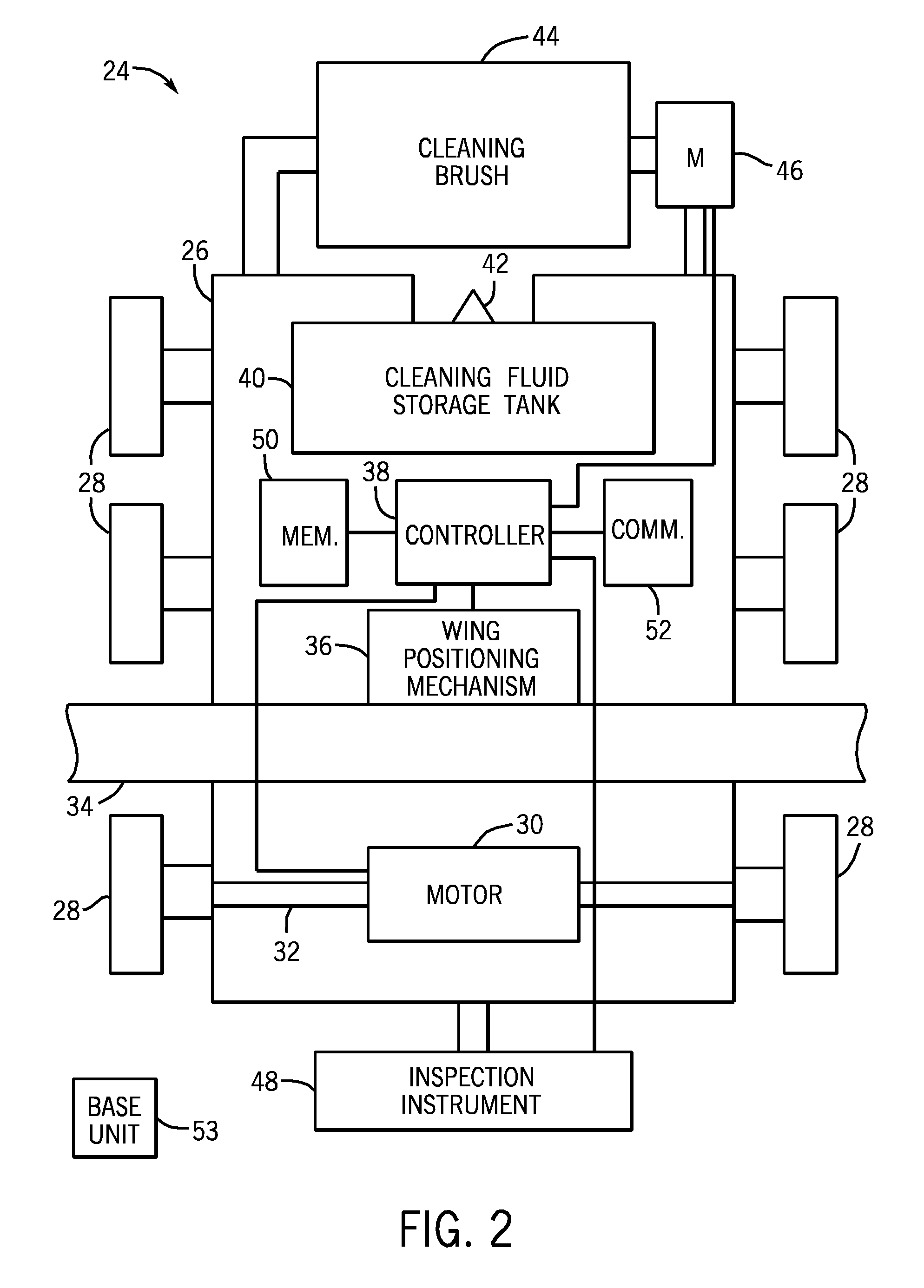 Wind turbine blade inspection and cleaning system