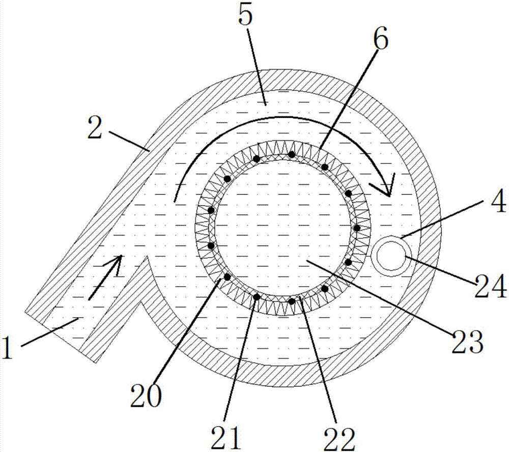 Vortex purifying type low loss electromagnetic heater