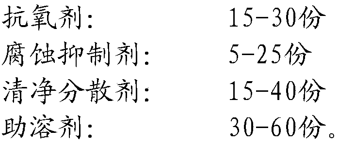 Primary oil aid, and primary oil and preparation method thereof