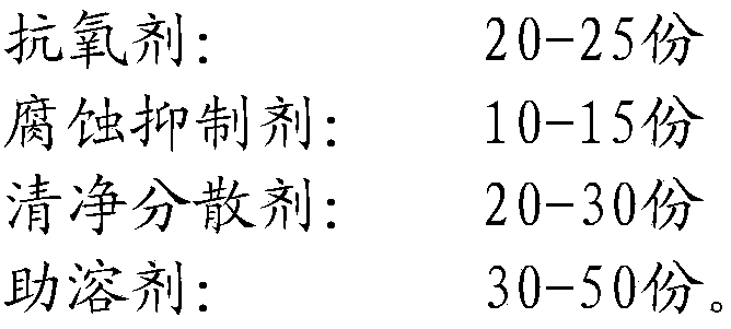 Primary oil aid, and primary oil and preparation method thereof