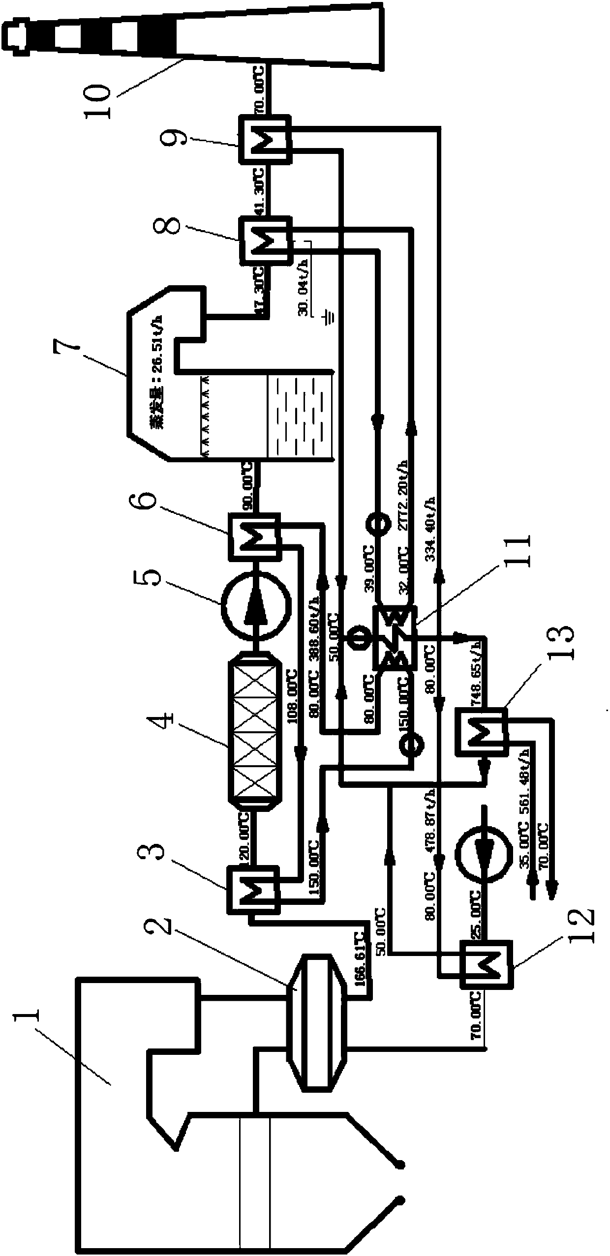 Wet flue gas advanced comprehensive treatment system and method for energy and water saving-type coal-fired boiler