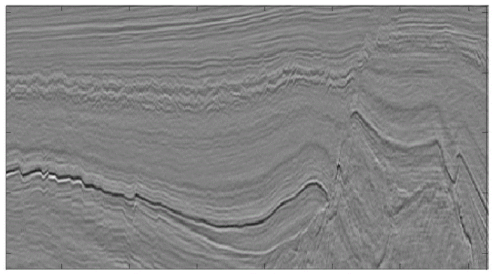 Structure-oriented Noise Reduction Method for Seismic Images Based on Regularized Hybrid Norm Filtering