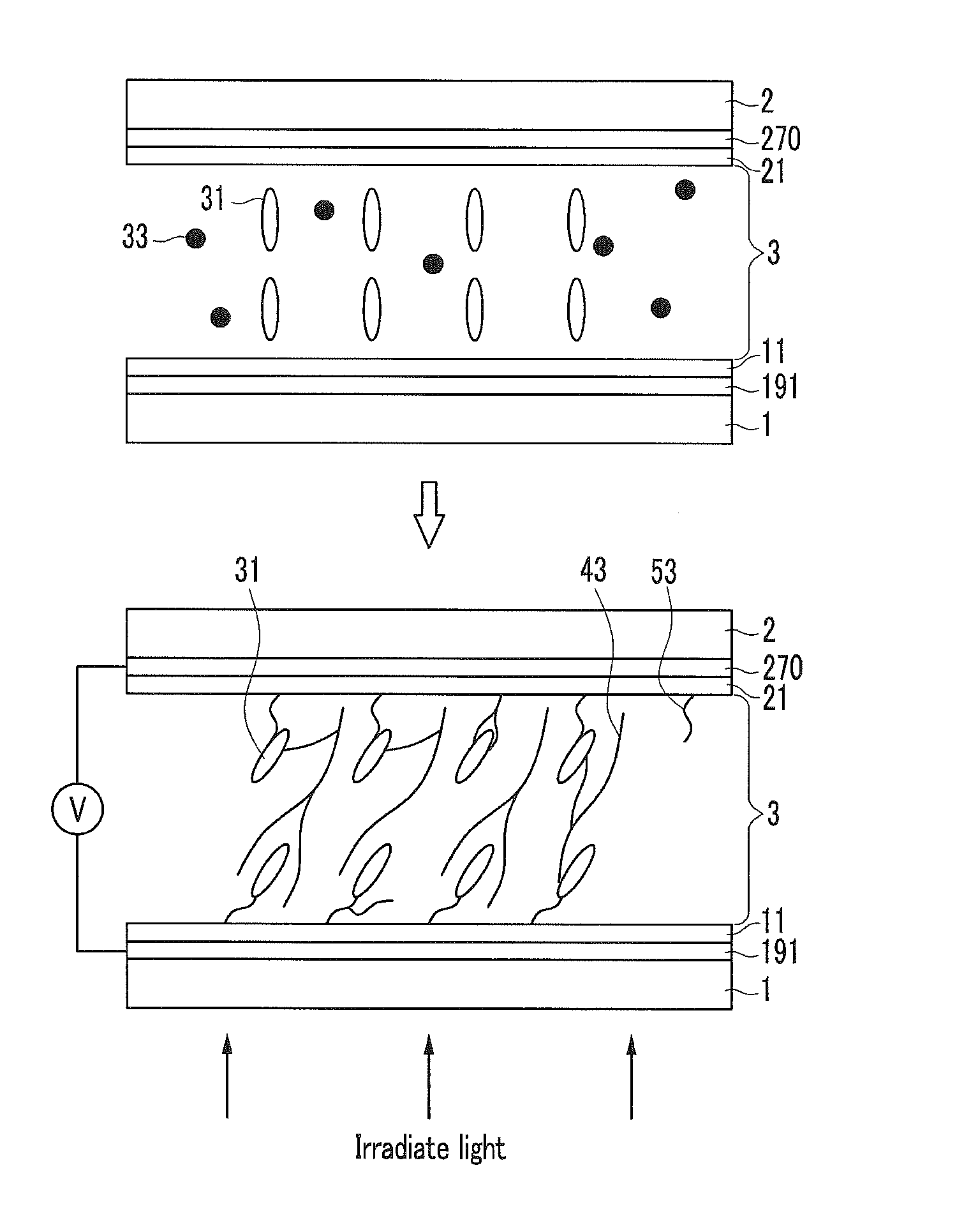 Method of manufacturing liquid crystal display