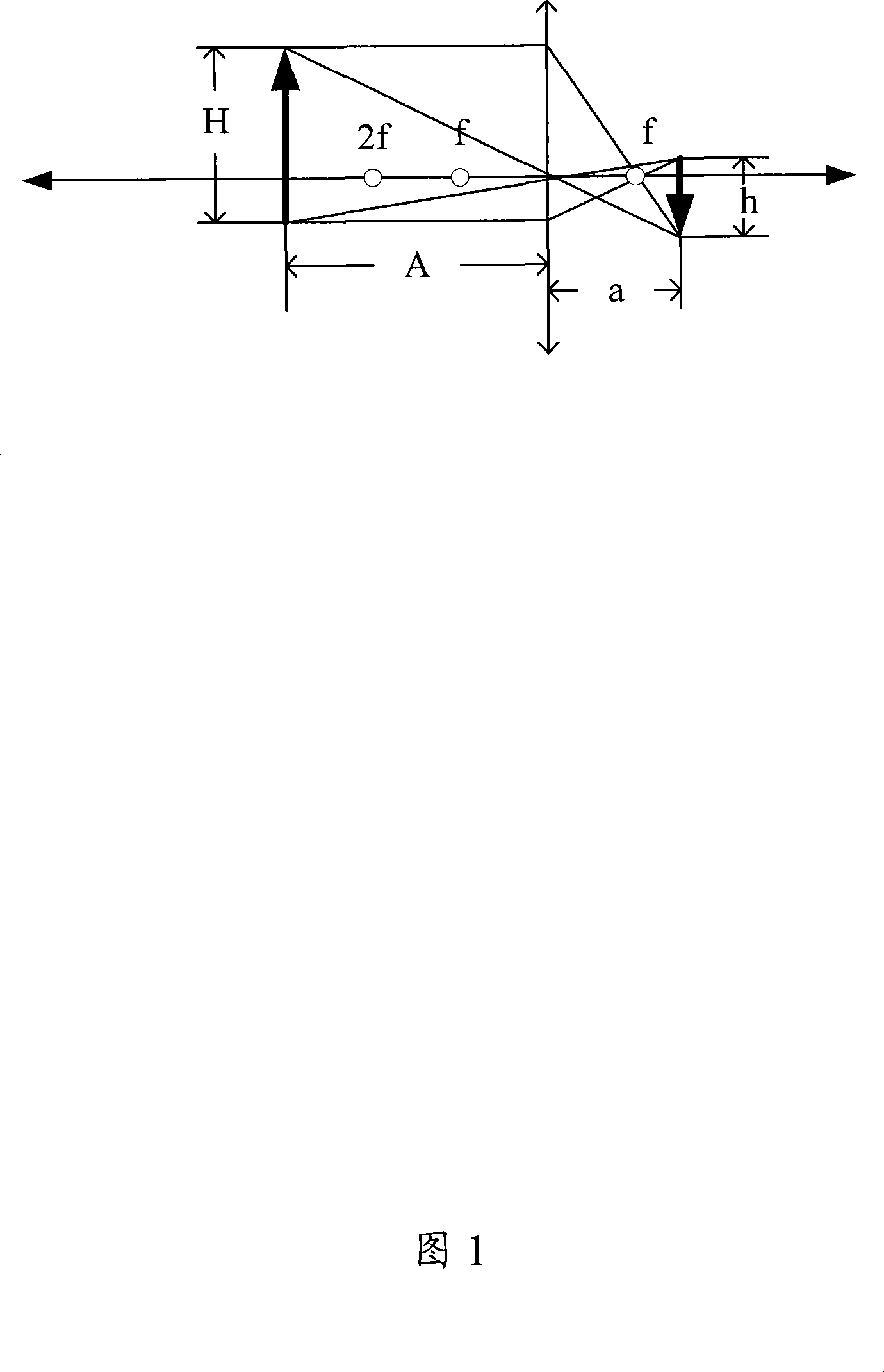 Display, device and method for accomplishing sight protection