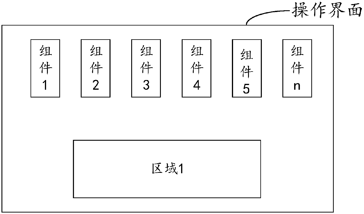 Protocol access method and apparatus, and computer readable storage medium