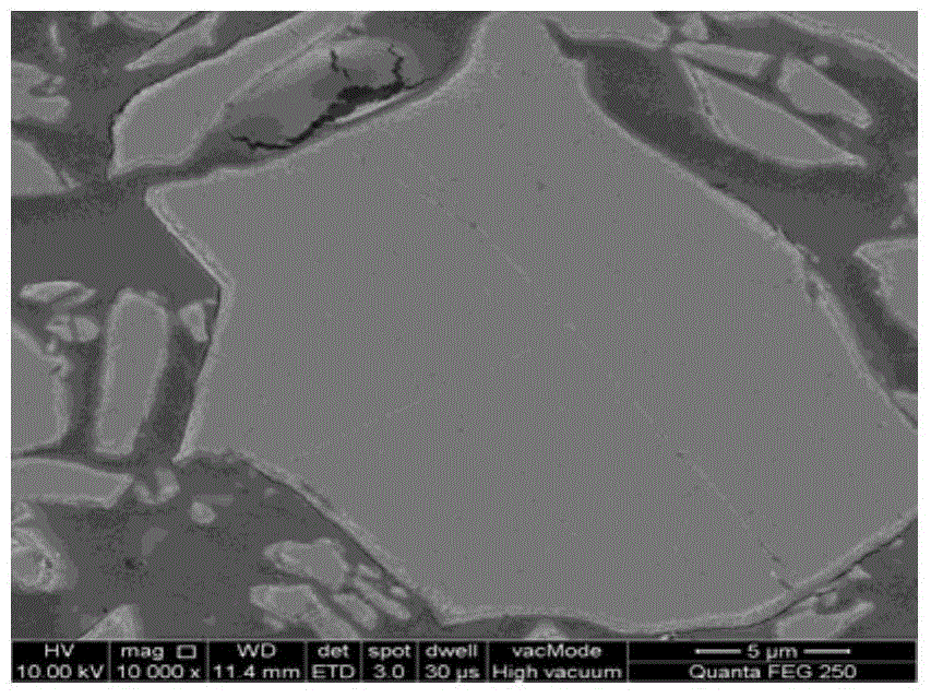 A kind of manganese source powder with core-shell structure for powder metallurgy and preparation method thereof