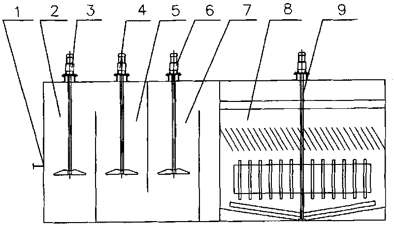 Process for treating water with high content of iron and manganese