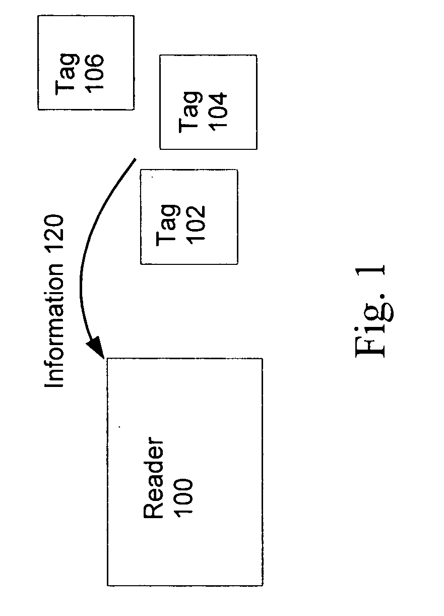 Electronic near field communication enabled multifunctional device and method of its operation