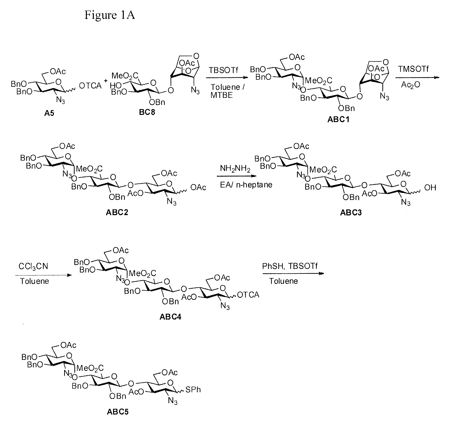 Process for the production of fondaparinux sodium