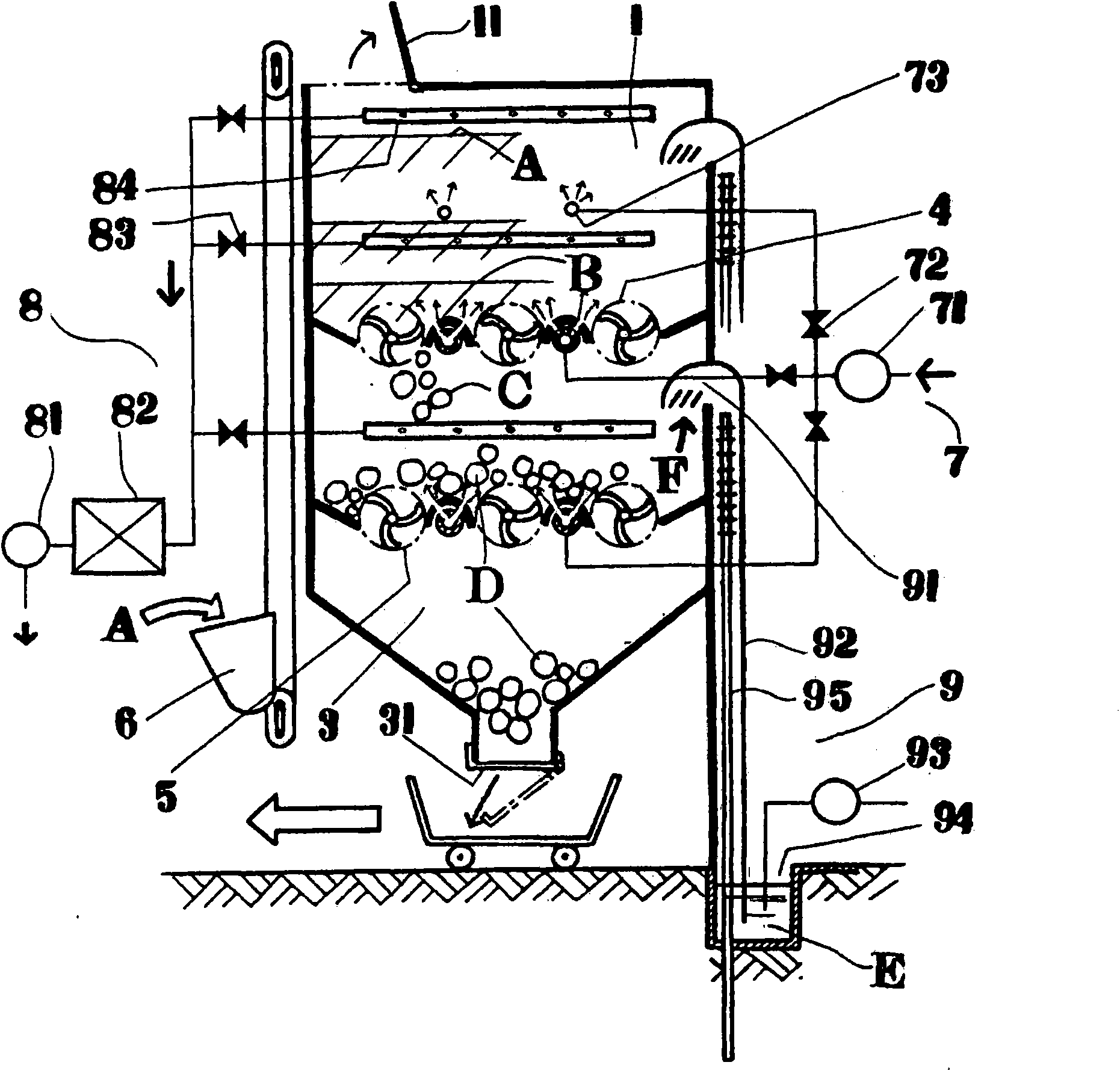 Fermentation treatment method and device of an organic waste