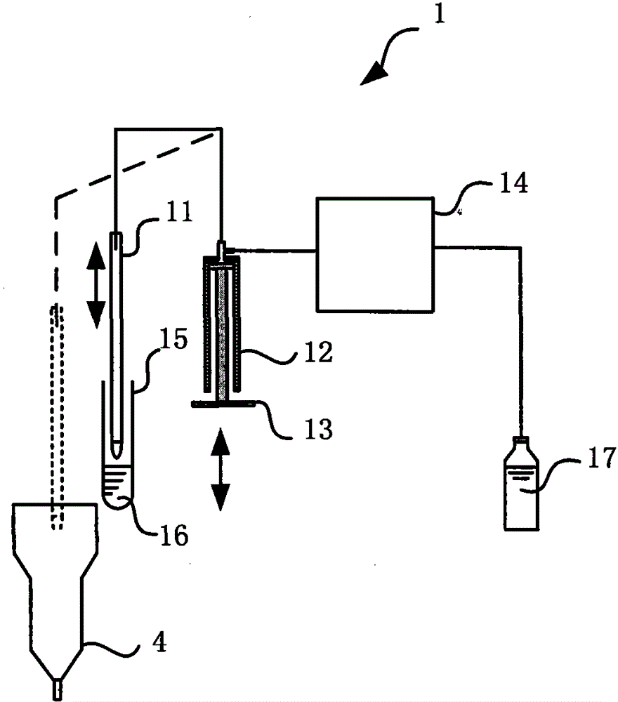 Whole blood immune analysis device and blood analyzer using the device