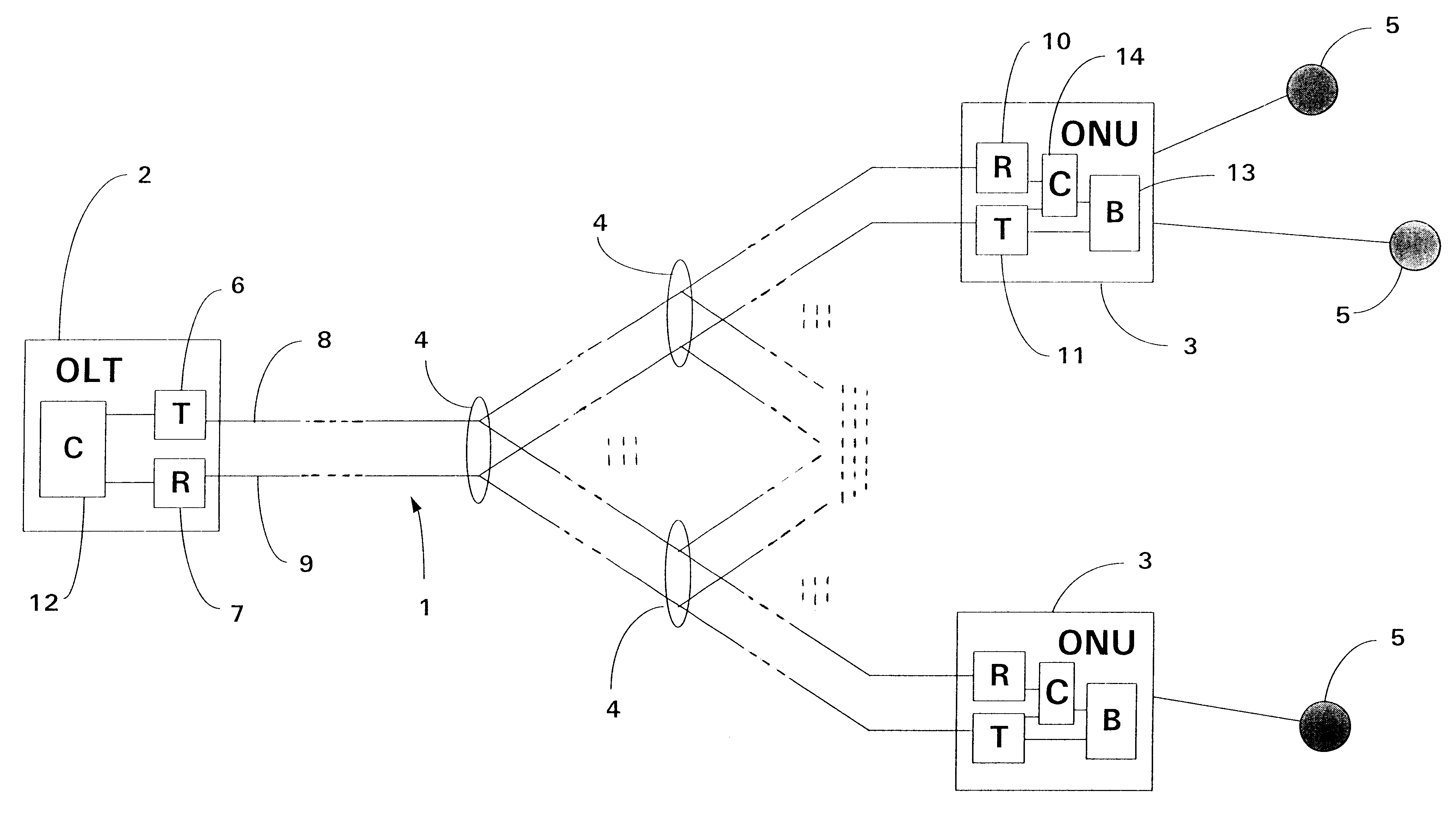 Communications network