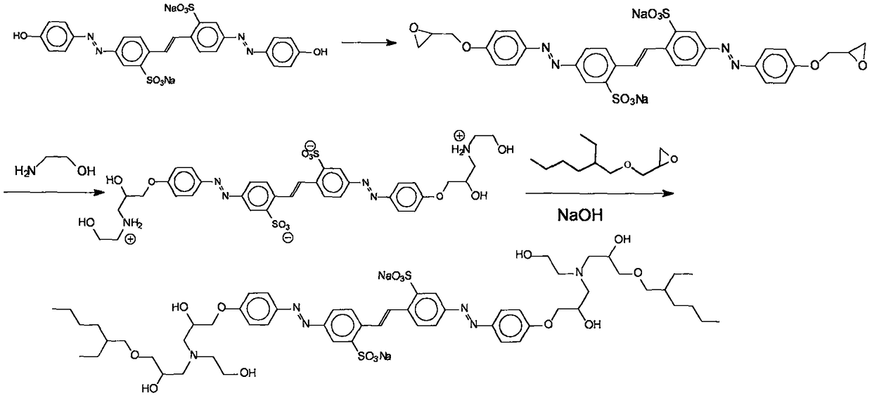 Polymerization method for toluylene bisazo dye