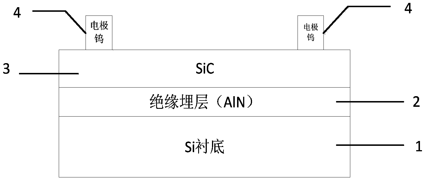 High temperature resistance electronic device raw material and application thereof