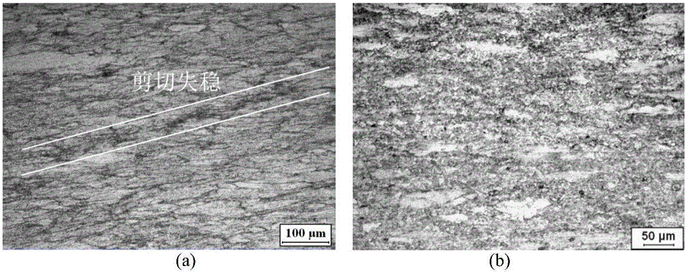 Method estimating hot-working performance of metal material