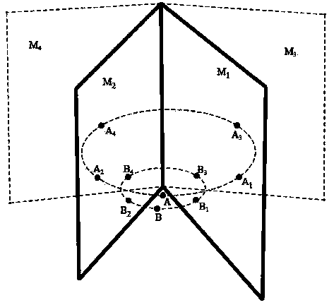 Method for solving camera inner parameters by utilizing bimirror device and circular point characteristics