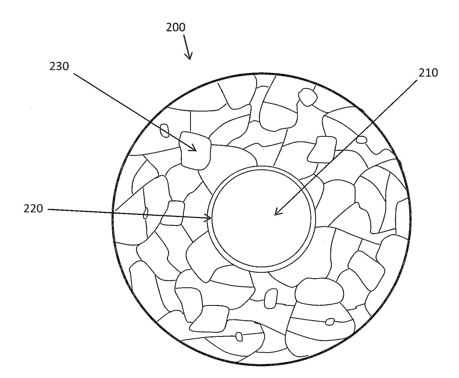 Mechanically plated pellets and method of manufacture