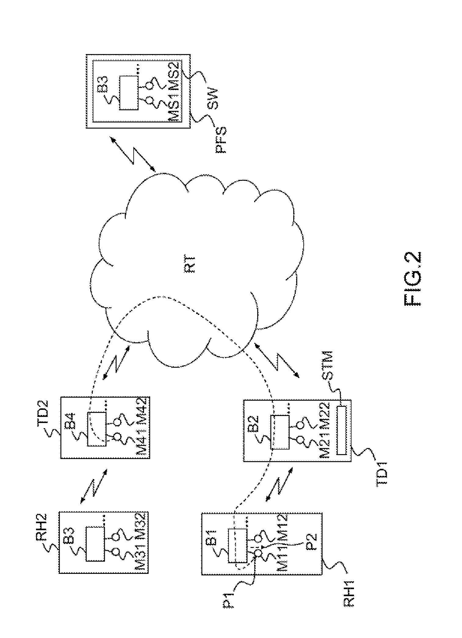 Humanoid game-playing robot, method and system for using said robot