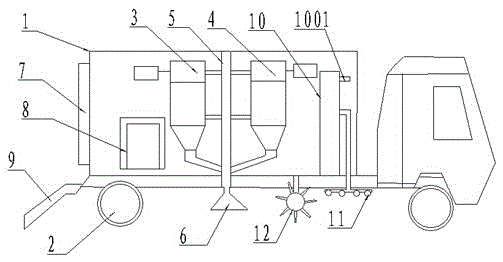 Water sprinkling and dust removal compartment body