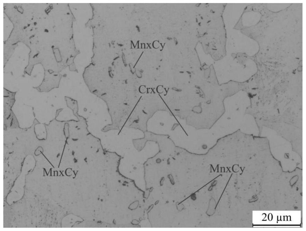 High chromium alloy steel crucible for magnesium smelting and preparation method thereof