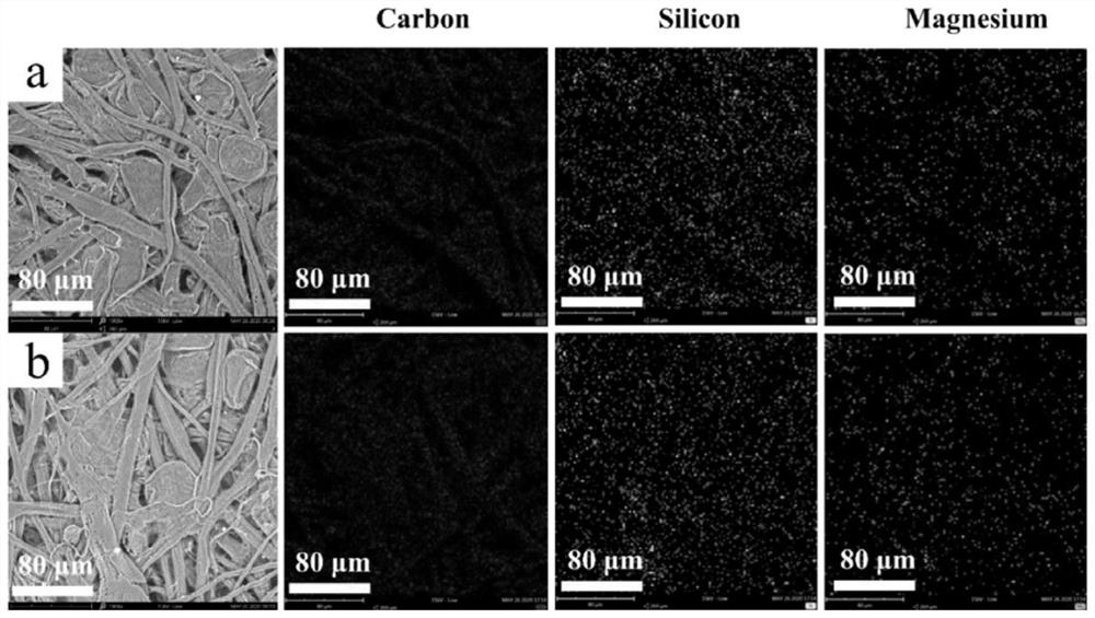 Slow-release hectorite multifunctional alkaline protective agent as well as preparation method and application thereof