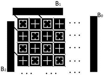 A multi-channel terahertz wave modulation method and system