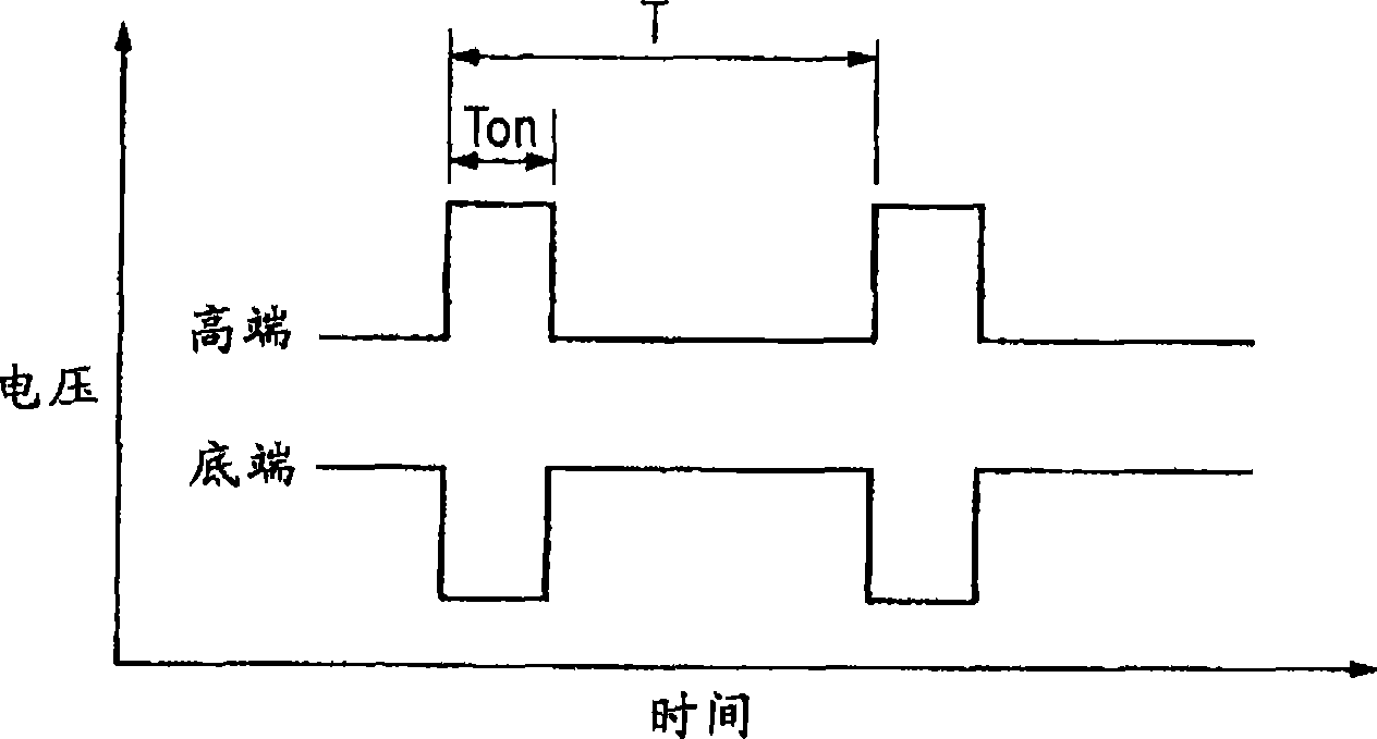 Semiconductor device