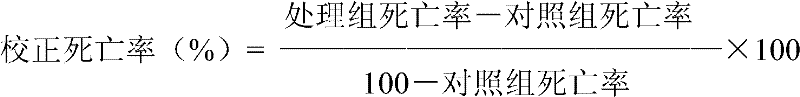 Pesticide composition containing methoxyfenozide