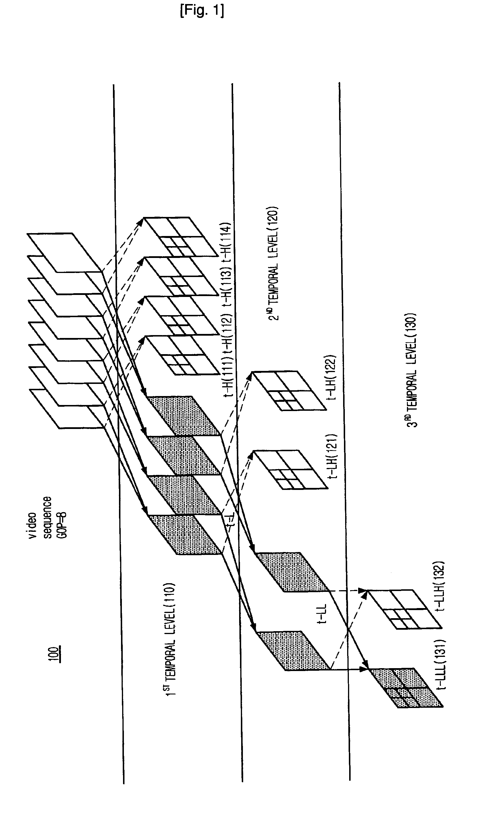 Interframe wavelet coding apparatus and method capable of adjusting computational complexity