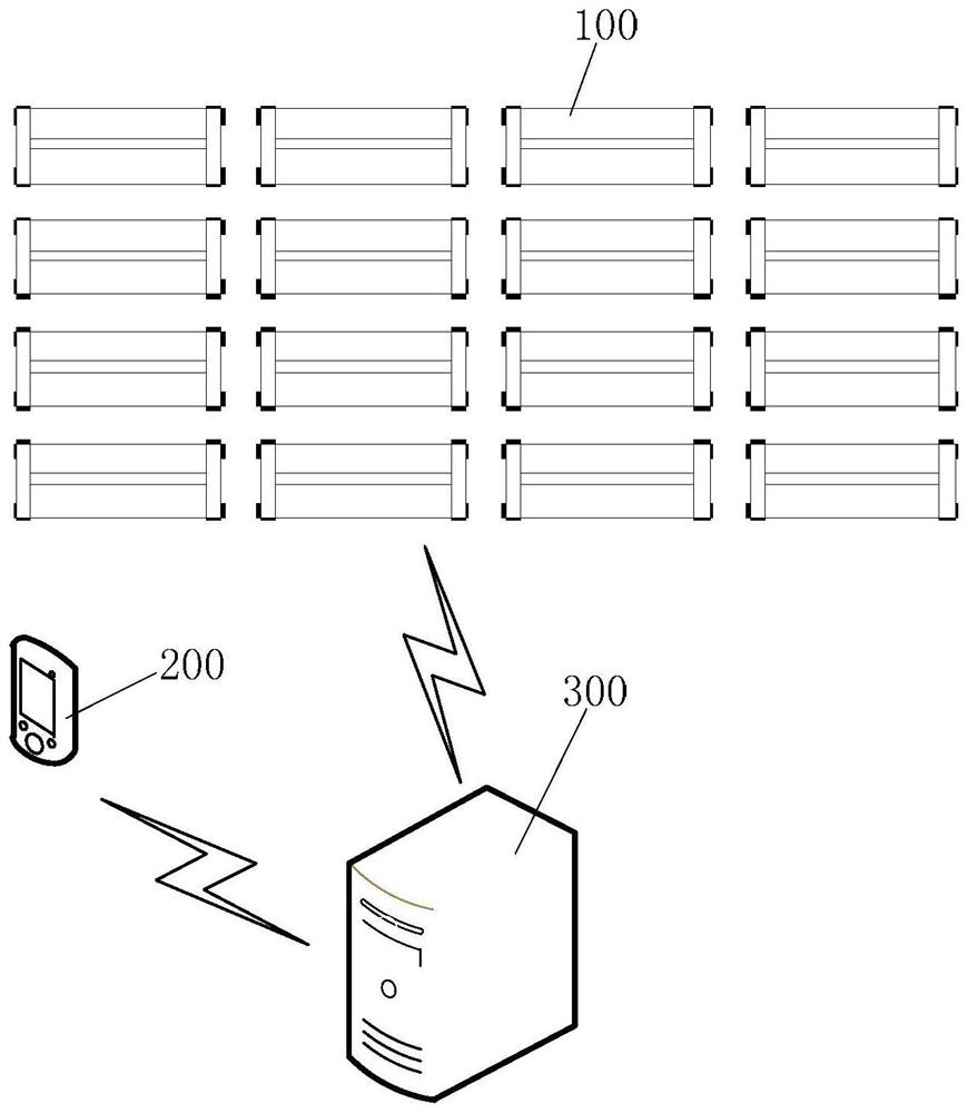 A navigation method for placing items