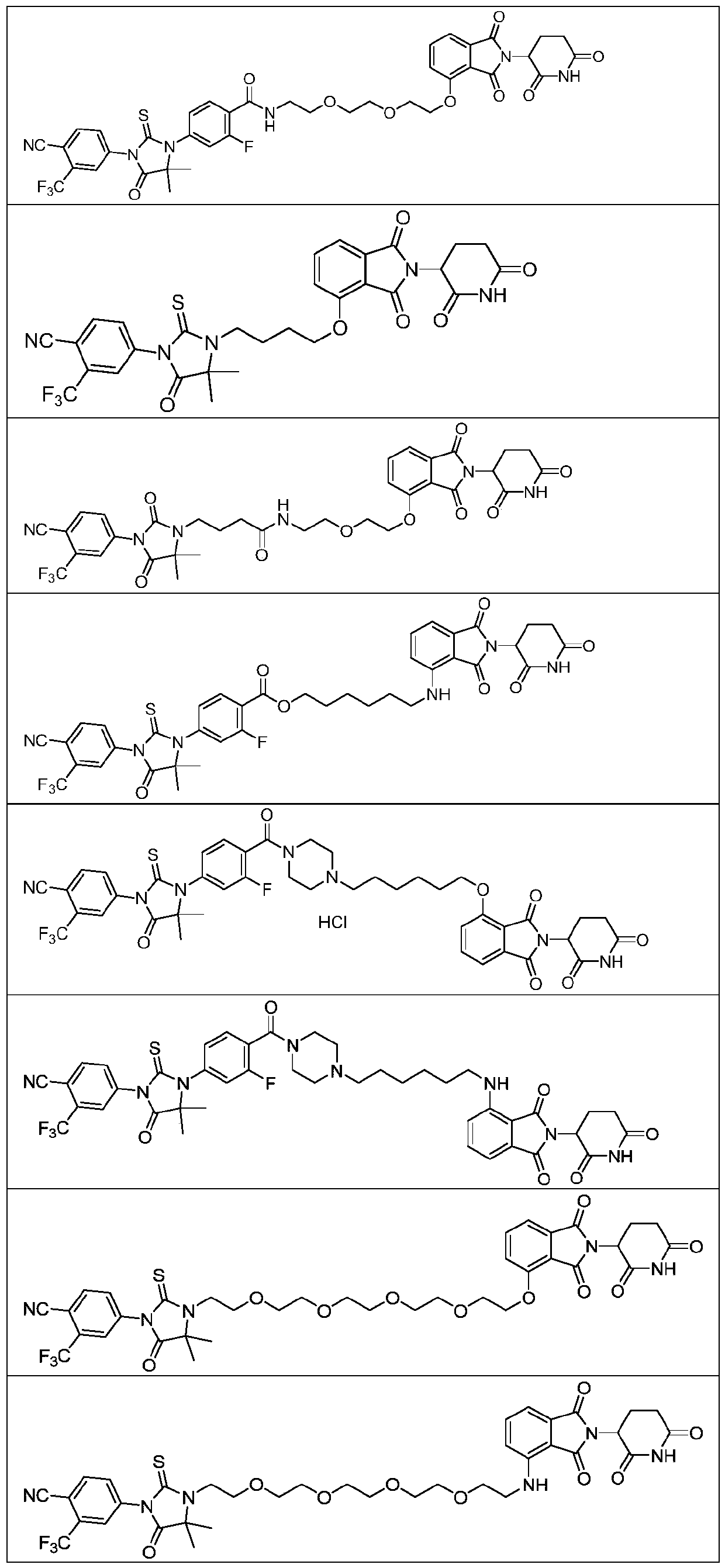 Compound with androgen receptor degradation activity