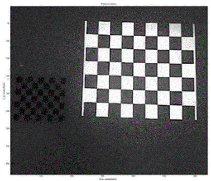 Rapid projector system parameter calibration method