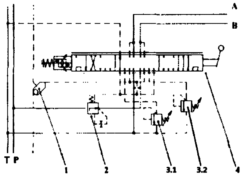 Pump truck load-sensitive proportional multi-way valve simulation modeling method based on Modelica language