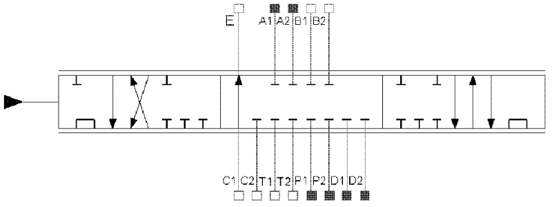 Pump truck load-sensitive proportional multi-way valve simulation modeling method based on Modelica language